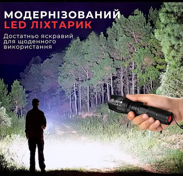 Режими роботи