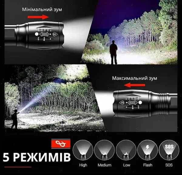 Потужний промінь