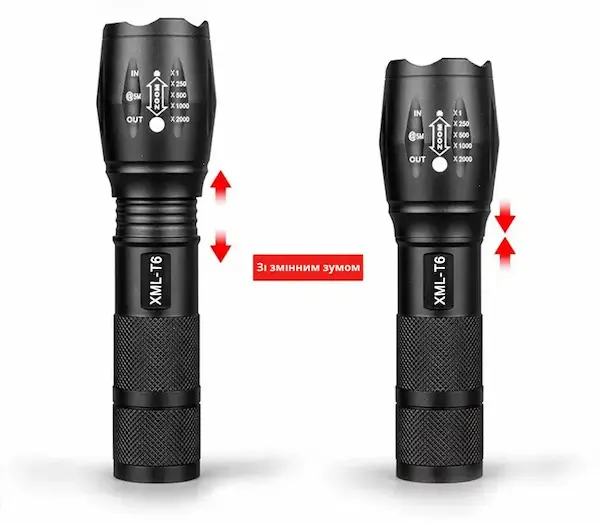 Захист від води